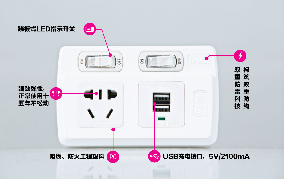 【牛人双开关带双USB充电,高品质转换器,包装美观、大方】价格,厂家,图片,其他插座,慈溪市牛人电器-